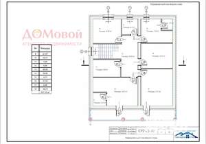 Коттедж 245м², 2-этажный, участок 7 сот.  