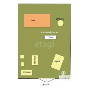 Дом 84м², 2-этажный, участок 8 сот.  