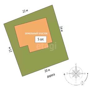 Дом 132м², 1-этажный, участок 5 сот.  