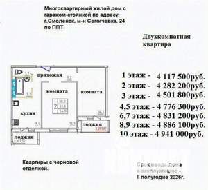 2-к квартира, вторичка, 58м2, 9/10 этаж