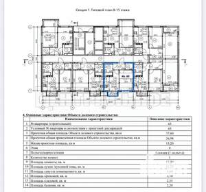 1-к квартира, сданный дом, 40м2, 9/15 этаж