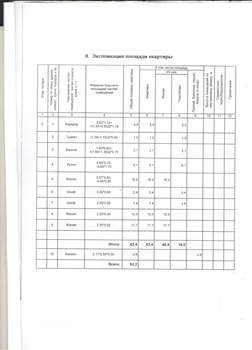 3-к квартира, вторичка, 62м2, 3/5 этаж